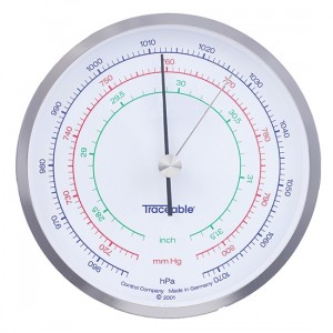 Barometers