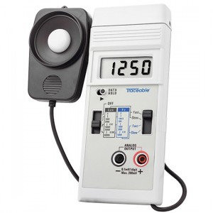 Meters